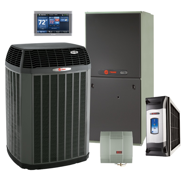 What Is an HVAC System and How Does It Work?