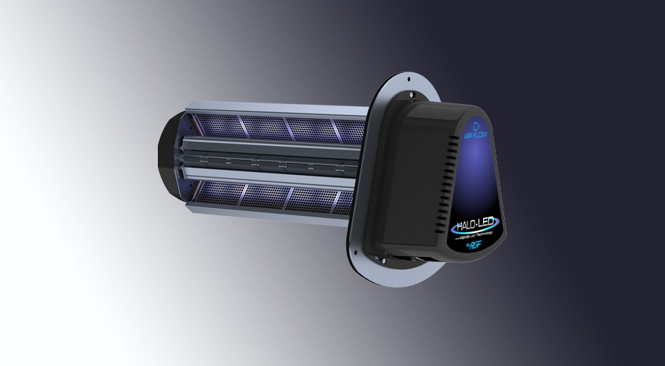 Reme Halo Air Purifier & COVID-19: Proven Effective Against Coronavirus